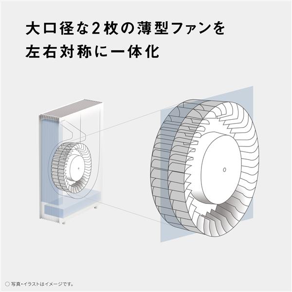 Panasonic 空気清浄機【適用畳数:空清31畳/ナノイーX(9.6兆)/ホワイト