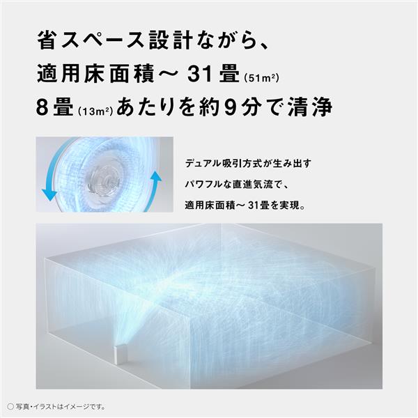 Panasonic 空気清浄機【適用畳数:空清31畳/ナノイーX(9.6兆)/ホワイト
