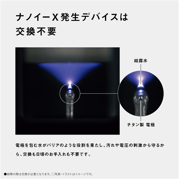 Panasonic 空気清浄機【適用畳数:空清31畳/ナノイーX(9.6兆)/ホワイト