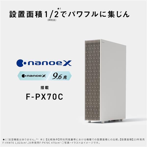 Panasonic 空気清浄機【適用畳数:空清31畳/ナノイーX(9.6兆)/ホワイト