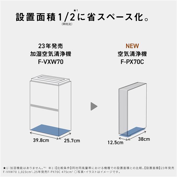 パナソニック 空気清浄機　F-PXH35　ナノイー　適用床面積16畳 71pmSrxVv8L.jpg_BO30,255,255,