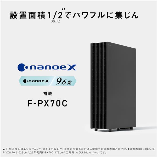 Panasonic 空気清浄機【適用畳数:空清31畳/ナノイーX(9.6兆