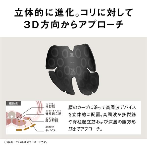 Panasonic 高周波治療器 CoriCoran（コリコラン） ワイド3D 腰専用