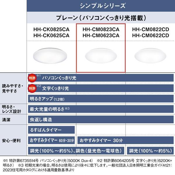 パナソニック LEDシーリングライト シンプルタイプ ～8畳 HH-CM0823CA