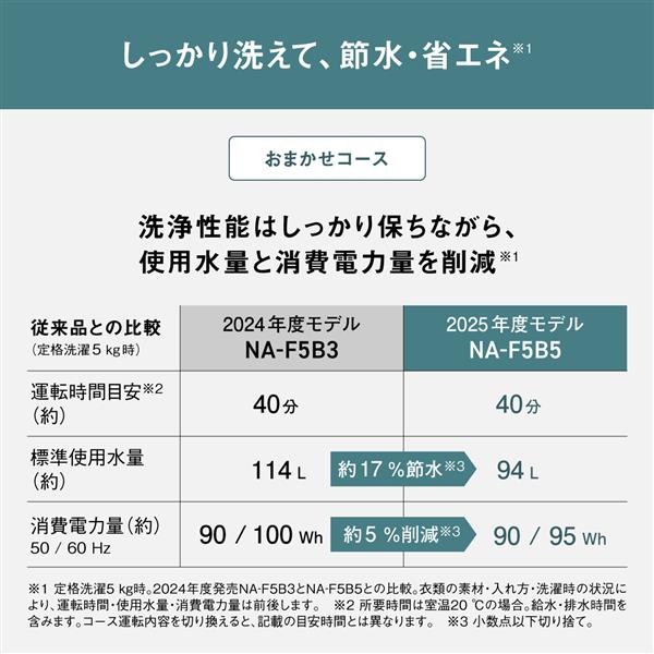 Panasonic 全自動洗濯機 ライトグレー NA-F5B5-H | ノジマオンライン