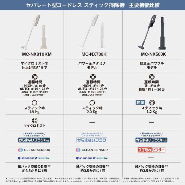 Panasonic セパレート型コードレス掃除機（紙パック式） MC-NX500K-A