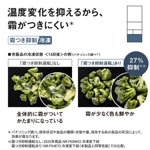 Panasonic 冷蔵庫 [AIエコナビ][野菜室が真ん中タイプ]【5ドア/右開き 