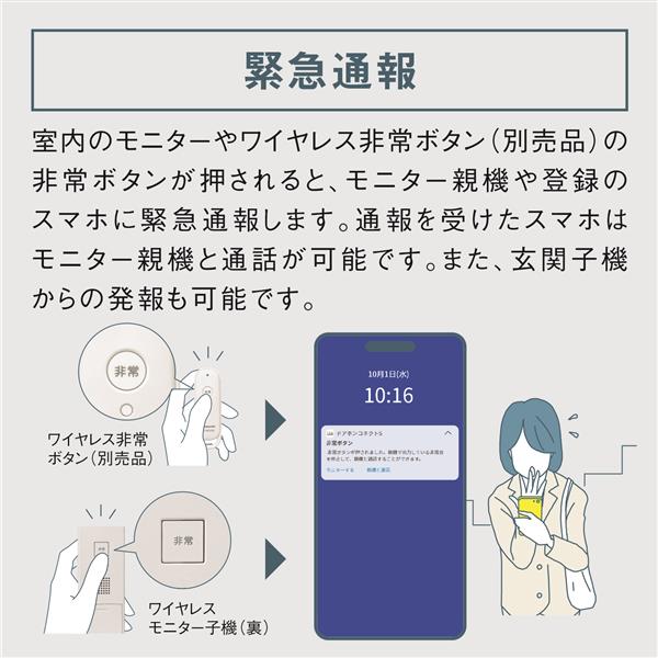 Panasonic テレビドアホン [ワイヤレスモニター付 3-7タイプ（電源