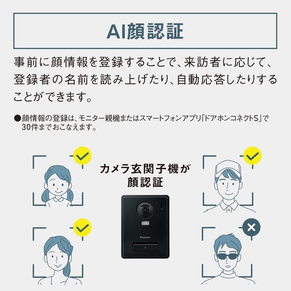 Panasonic テレビドアホン [ワイヤレスモニター付 3-7タイプ（電源