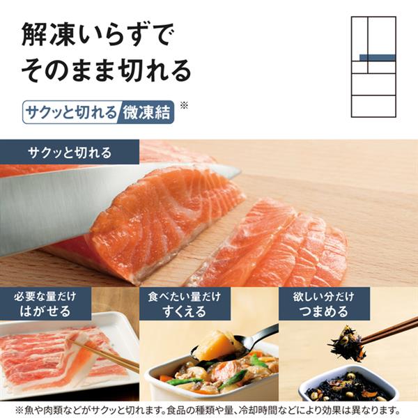 【送料込み】（5月6日午前11時まで掲載）パナソニック 2024年製 406L Panasonic 冷蔵庫 [全室ナノイーX][ハイグレードモデル]【6ドア