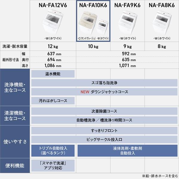 Panasonic タテ型洗濯機 【10kg/サンドグレージュ】 ☆大型配送対象