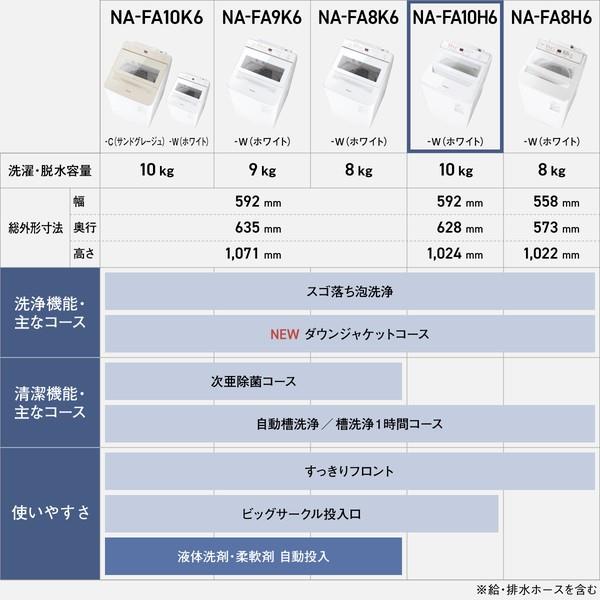 Panasonic タテ型洗濯機 【10kg/ホワイト】 ☆大型配送対象商品 NA