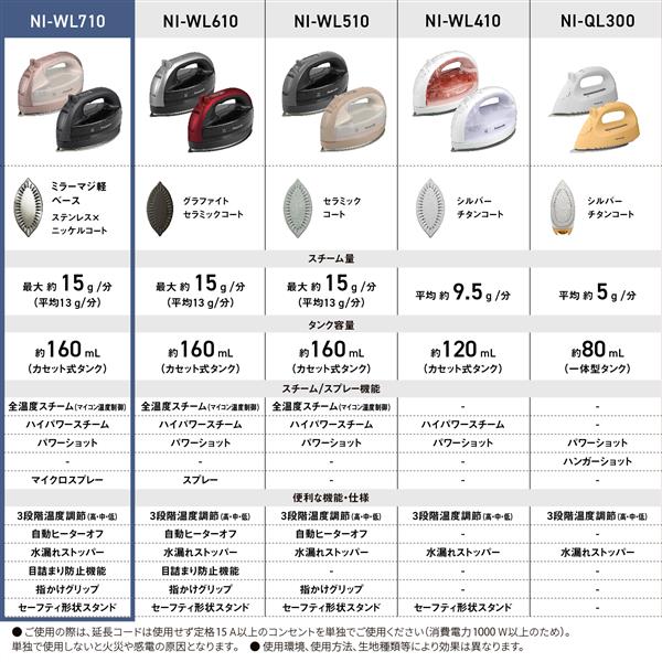 Panasonic コードレススチームアイロン カームブラック NI-WL710-K