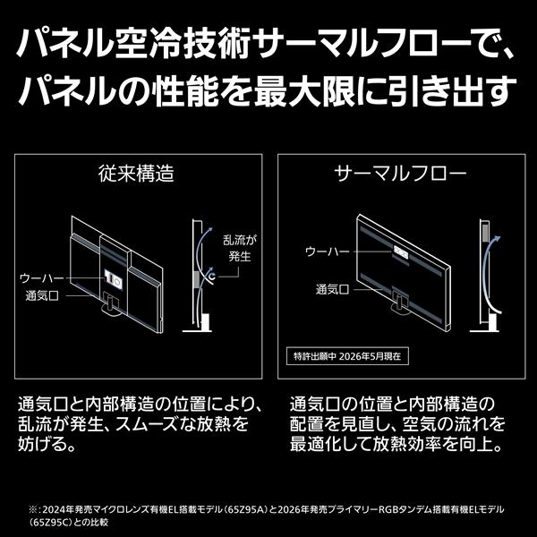 Panasonic 4K有機ELテレビ 55V型/プライマリーRGBタンデム/立体音響