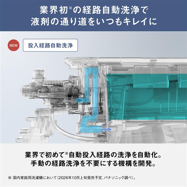 Panasonic ドラム型洗濯乾燥機 NA-LX129FR-W | ノジマオンライン