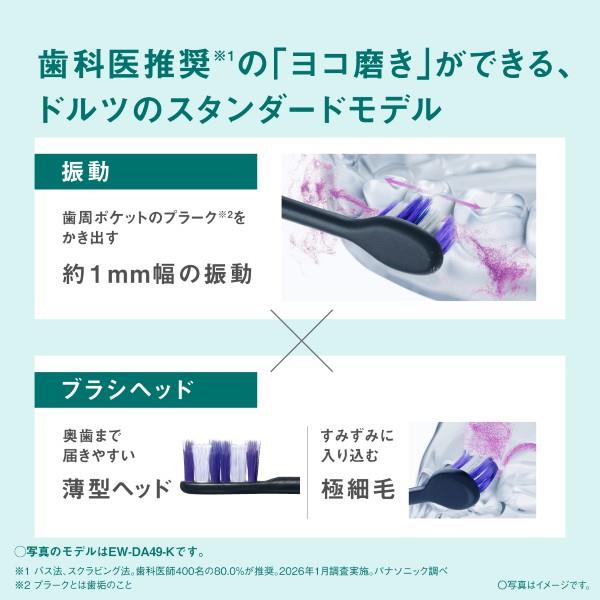 Panasonic 音波電動歯ブラシドルツ/青 EW-DA19-A | ノジマオンライン