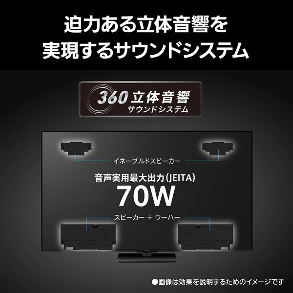 Panasonic 4K液晶テレビ 65V型/miniLED/FireTV/転倒防止スタンド/立体