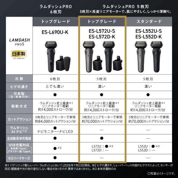Panasonic メンズシェーバー/ラムダッシュPRO 5枚刃/マットブラック ES