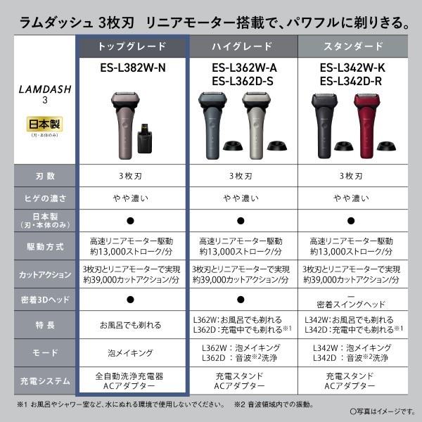 Panasonic メンズシェーバー/ラムダッシュ 3枚刃/ブラウンゴールド ES