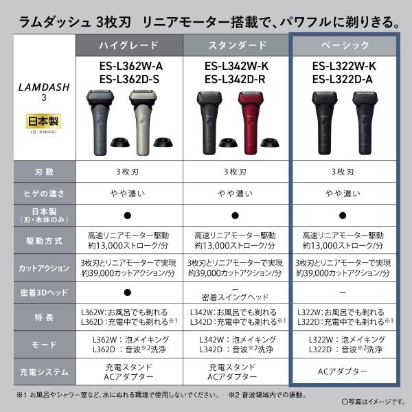 Panasonic メンズシェーバー/ラムダッシュ 3枚刃/ダークネイビー ES