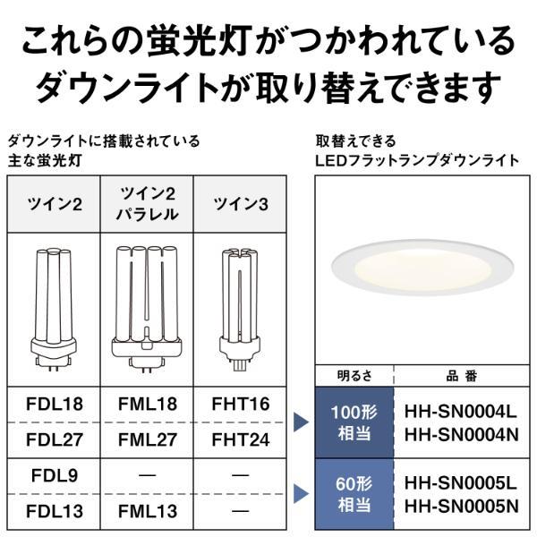 た*と様 Panasonic LEDフラットランプ 10個 Panasonic LEDフラットランプダウンライト(100形相当 電球色) HH
