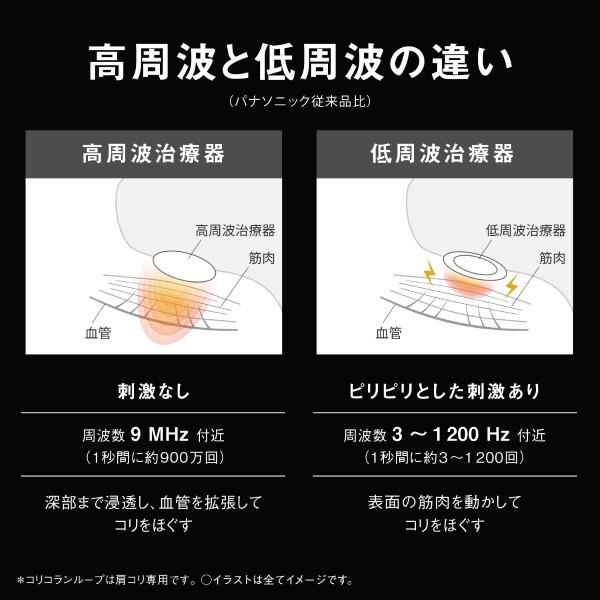 Panasonic 高周波治療器 CoriCoran（コリコラン）ループ [家庭用高周波