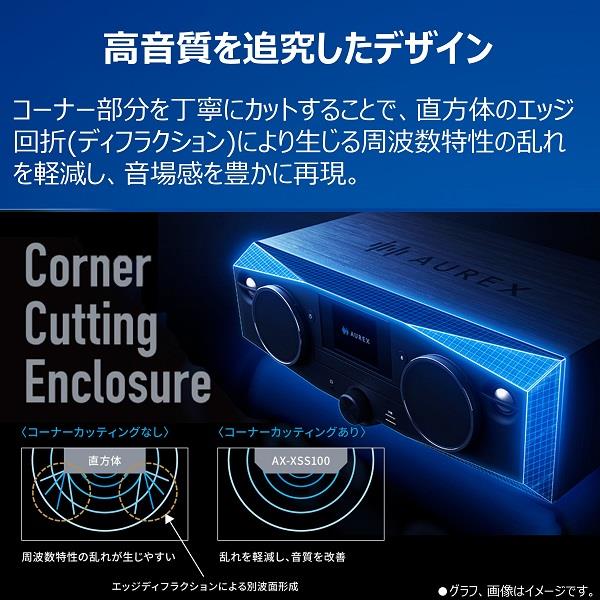 AUREX AUREX CD/FM ワイヤレススピーカーシステム AX-XSS100-K