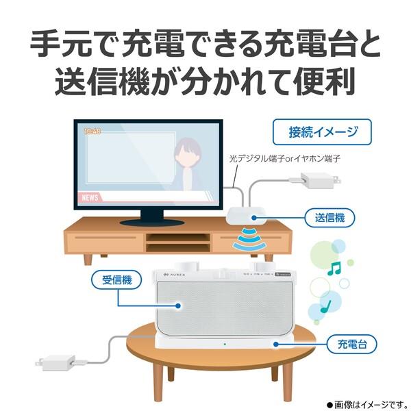 TOSHIBA TV用ワイヤレススピーカー AX-WST21-W | ノジマオンライン