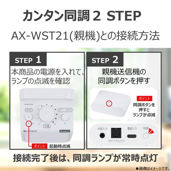 値下げ！！TOSHIBA　TVワイヤレスチューナー REGZA（レグザ） 65V型 4Kチューナー内蔵液晶テレビ タイム