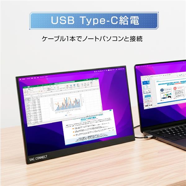 SAC CONNECT モバイルモニター SPMWUXGA160［16インチ/IPS/ノングレア