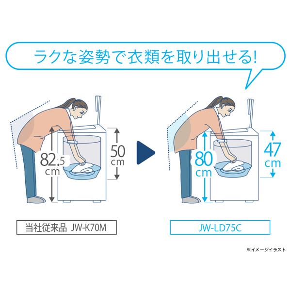 Haier JW-LD75C 全自動洗濯機[DDインバーター]【洗濯7.5kg/ホワイト】 | ノジマオンライン