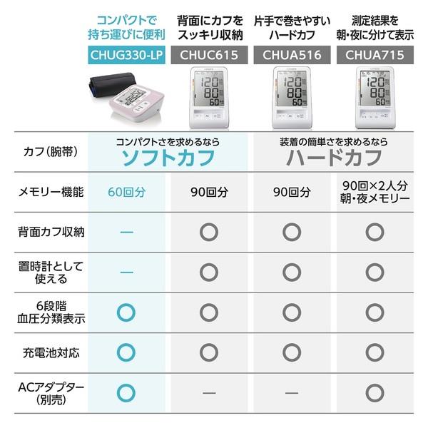 CITIZEN CHUG330-LP-E 血圧計 上腕式 ラベンダーピンク | ノジマ