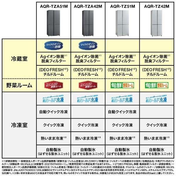 AQUA AQR-TZ42M-T 冷蔵庫[うす型設計][大容量6ボックス冷凍室]【4ドア/観音開き/420L/ダークウッドブラウン】☆大型配送対象 |  ノジマオンライン