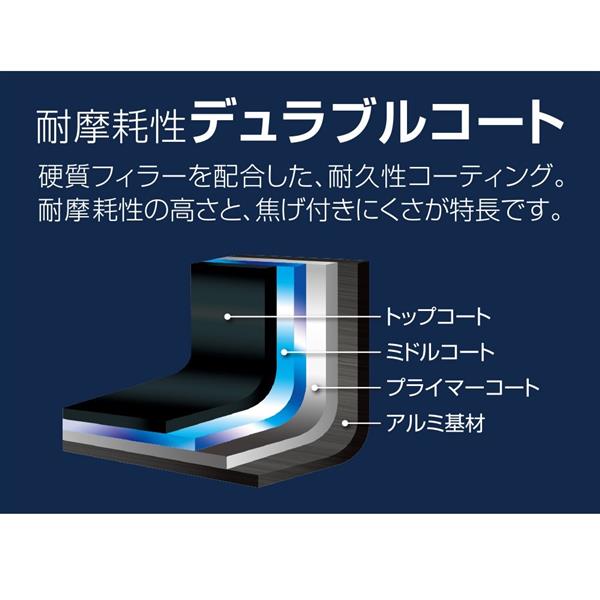 THERMOS 取っ手のとれるフライパン8点セット ガス火専用 KSE-8A-DPBL