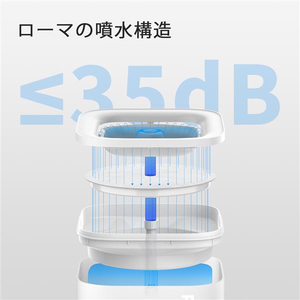 PETKIT 自動給水器 P4103S-GRY | ノジマオンライン