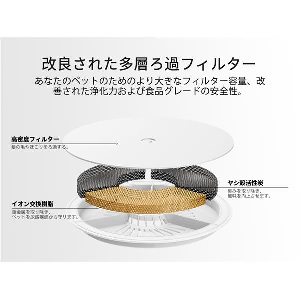 PETKIT 自動給水器 P4103S-GRY | ノジマオンライン