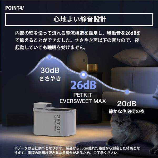 PETKIT ペット用自動給水器（カメラ無し） ホワイト P4115 | ノジマ