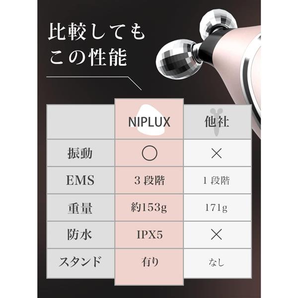 美顔ローラー  Ｖenus5 美顔ローラー Venus5 2025年最新】Venus 美顔用品・美顔