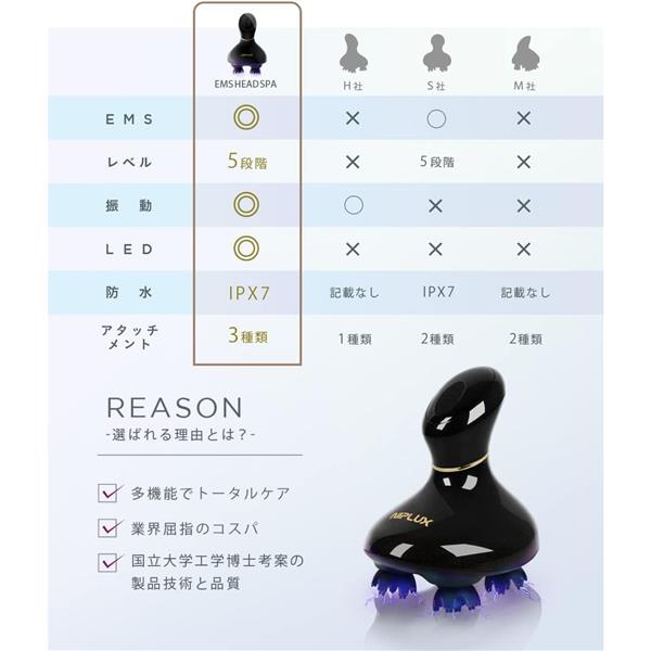 NIPLUX ヘッドスパ NP-HS22BK-EMS リフトケア　美顔器 楽天市場】【10/1まで☆P10倍+20%OFFクーポン+特典】レビュー高