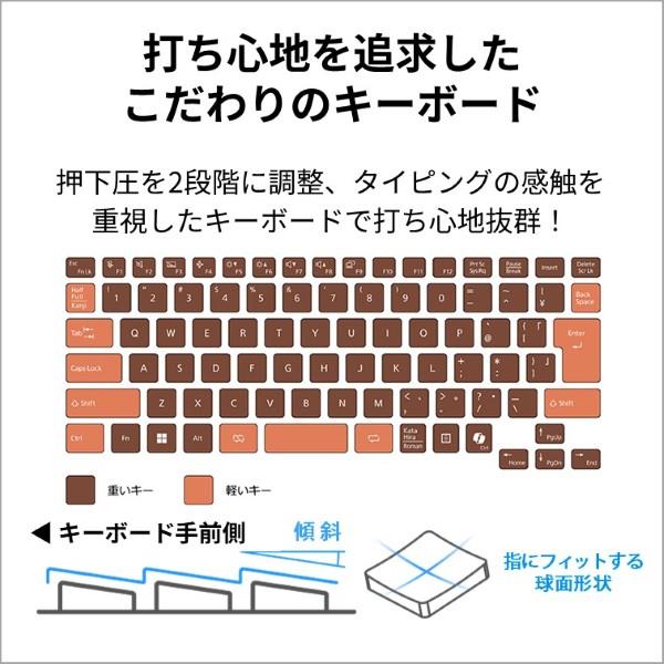 富士通 ノートPC FMV Note M M55-K3 【14インチ/Windows11/Ryzen 5