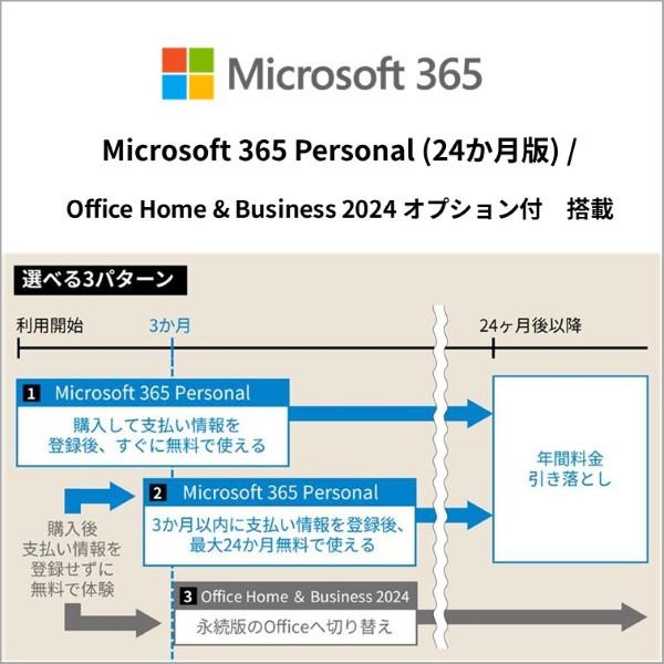 富士通 ノートPC FMV Note A A75-K3 【16インチ/Windows11/Core i7