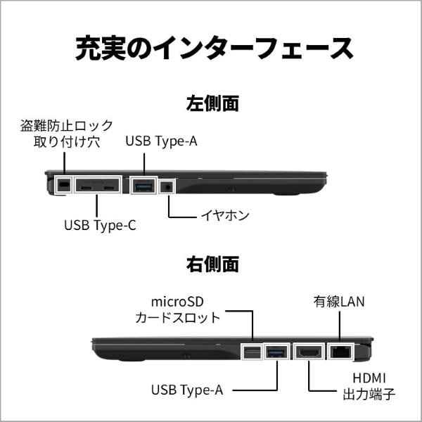 富士通 モバイルPC FMV Note U UX-K3 【14インチ/Windows11/Core Ultra