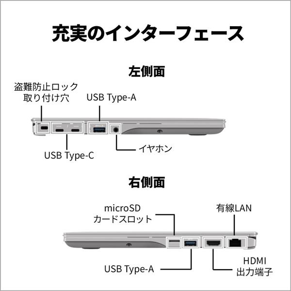 富士通 モバイルPC FMV Note U U77-K3 【14インチ/Windows11/Core