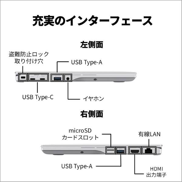 富士通 モバイルPC FMV Note U U500-K3 【14インチ/Windows11/Core i5
