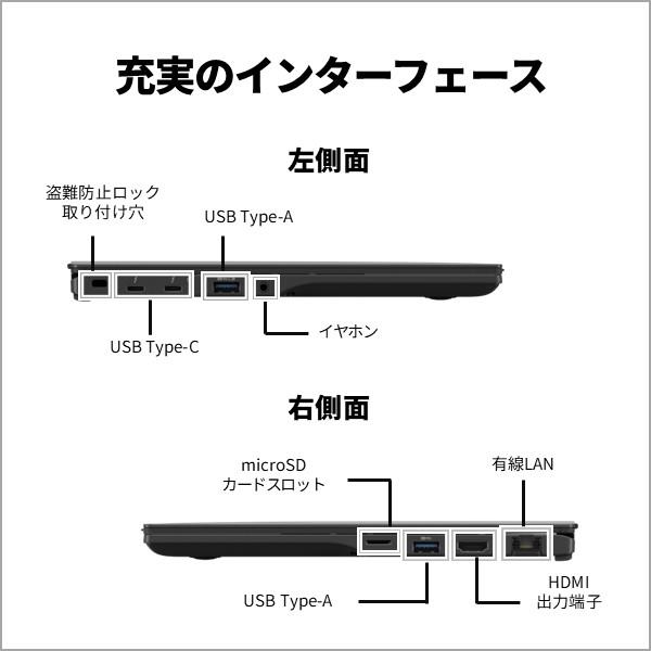 富士通 ノートPC FMV Note U U500-L2 14.0インチ/Windows11/Core