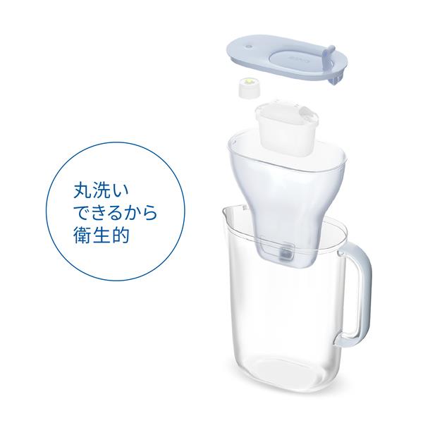 ブリタ ポット型浄水器 リクエリ [パウダーブルー/カートリッジ2個付き