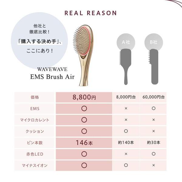 WAVEWAVE EMS Brush Air【EMS/クッションブラシ/軽量/赤色LED/マイナス