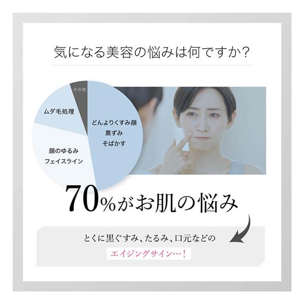 WAVEWAVE 光脱毛 WAVEWAVE Radiant Grace [顔・ヒゲ・全身ケア] WB44