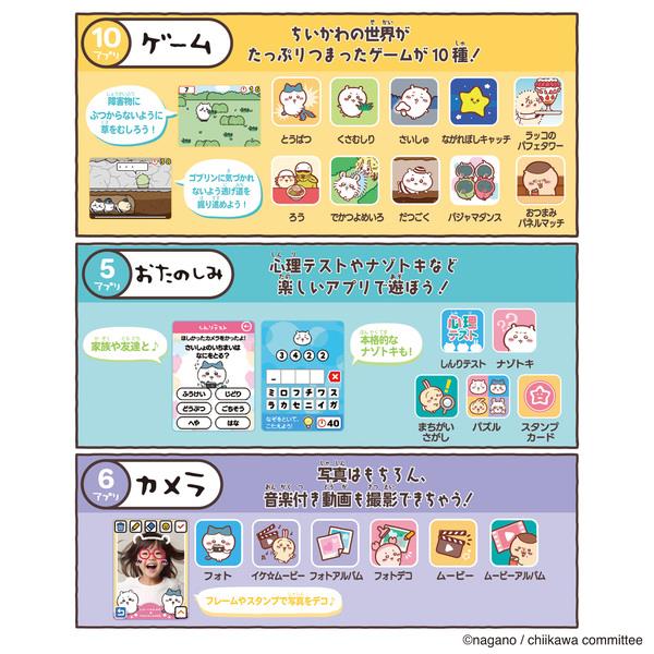 BANDAI - ちいかわフォン | ノジマオンライン