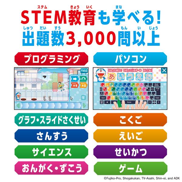 BANDAI - ドラえもん AIパソコン | ノジマオンライン BANDAI - ドラえもん AIパソコン | ノジマオンライン